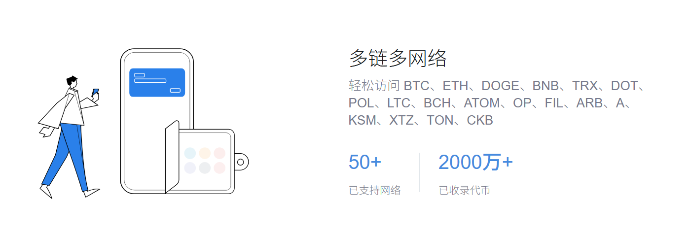 盈利